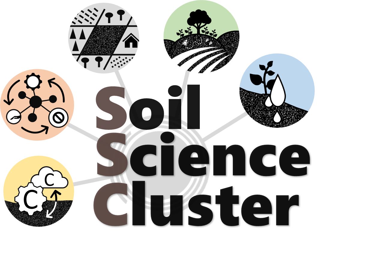 Soil Science cluster (SSC) WUR